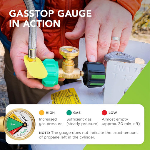 RV Propane Tank Gauge with Leak Detector & Emergency Shut-Off