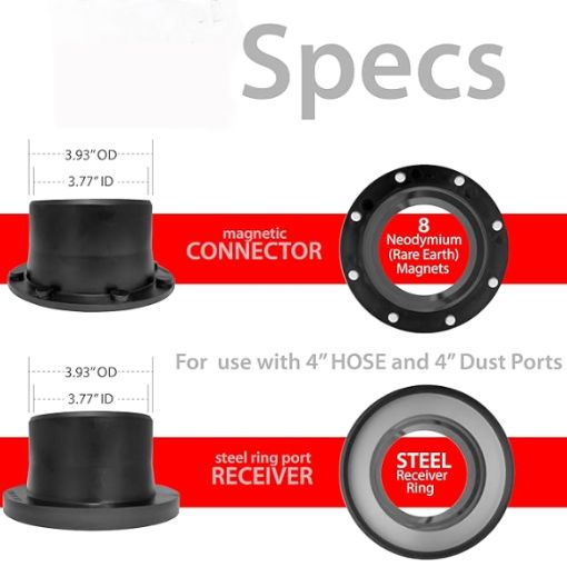 Magnetic Dust Collection System