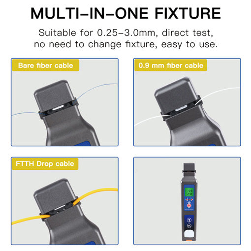 Optical Fiber Identifier