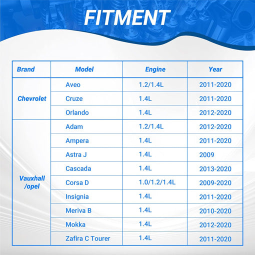 Turbo Engine Timing Tool Kit