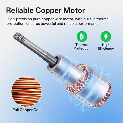 Deep Well Submersible Pump