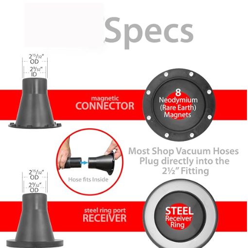 Magnetic Dust Collection System