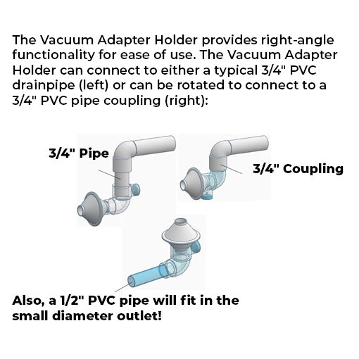 Wet Vac AC Drain Clearing Adapters