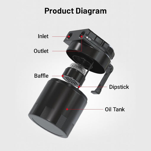 Oil Catch Can Kit