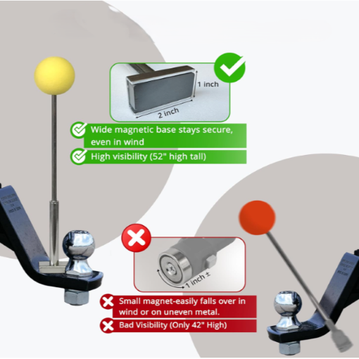 Trailer Hitch Connecting Alignment Kit