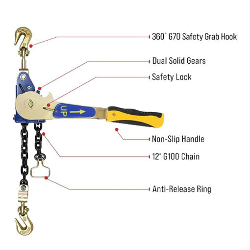 Ratcheting Chain Load Binder