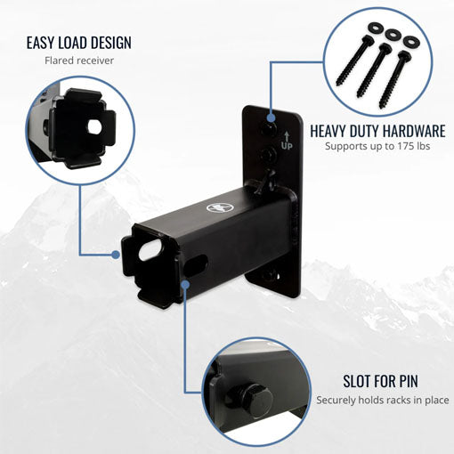 Hitch Rack Wall Mount